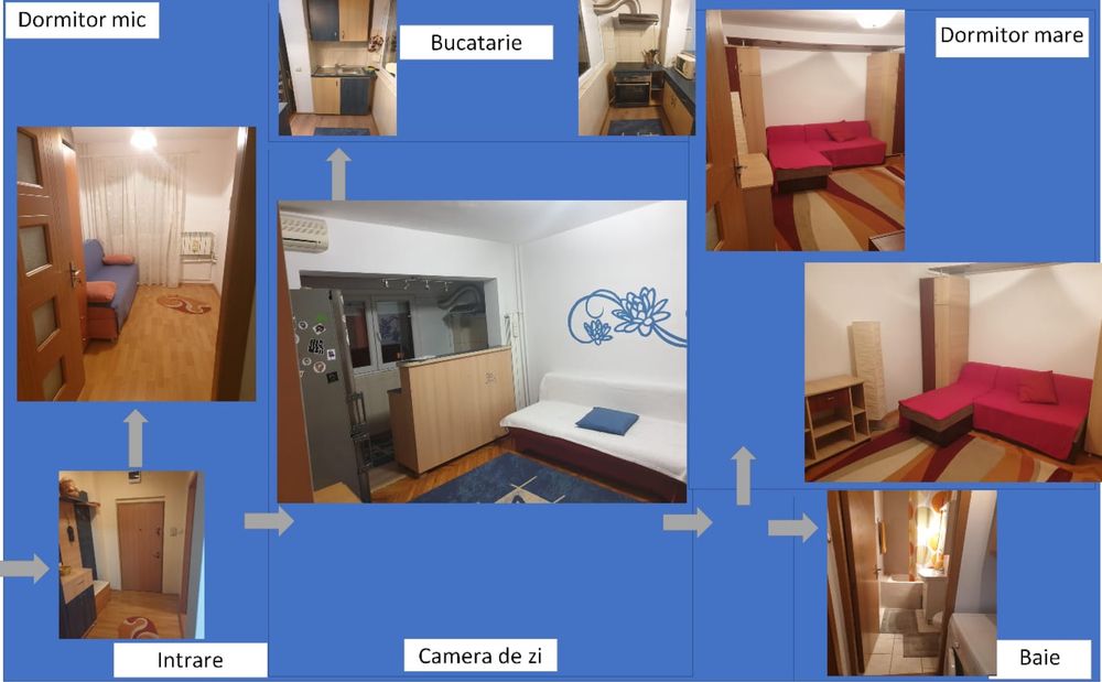 Apartament 2 Camere Torontalului
