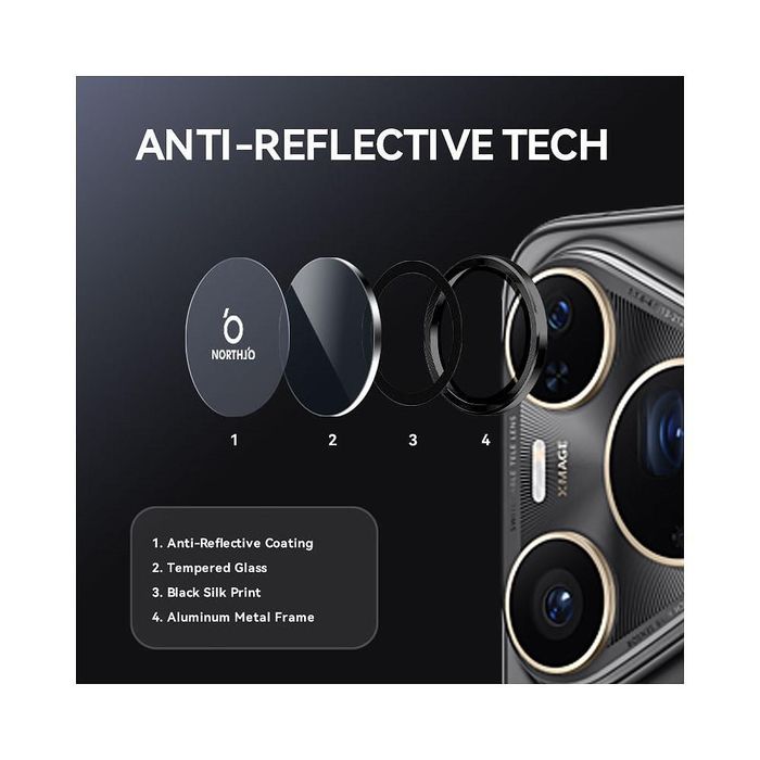 Стъклен протектор за камера тип рингове за huawei pura 80 ultra