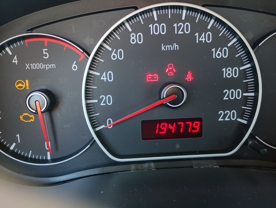 Продавам Suzuki SX4