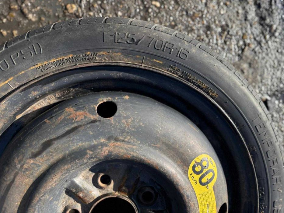 Roti auto de rezerva