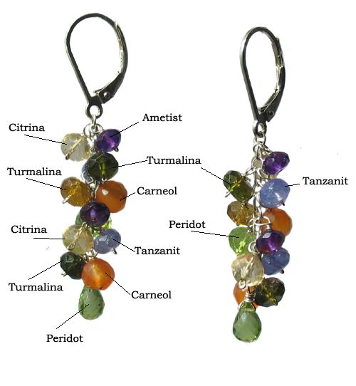 Cercei argint 925, pietre fatetate