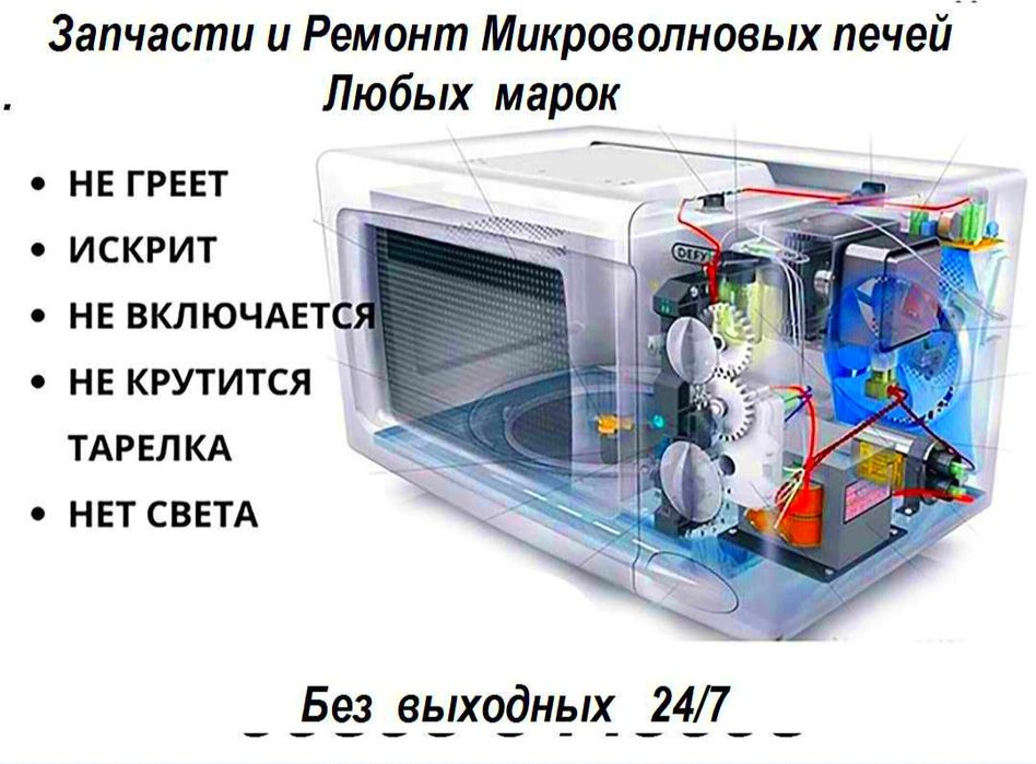 Запчасти на микроволновые печи.