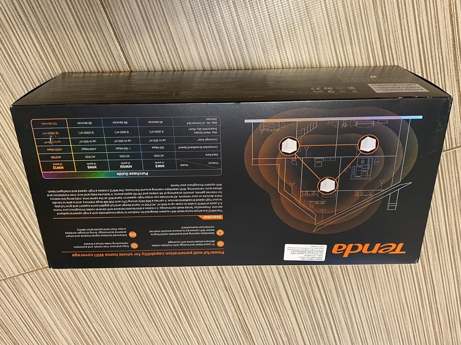 Sistem mesh Tenda Nova MW12