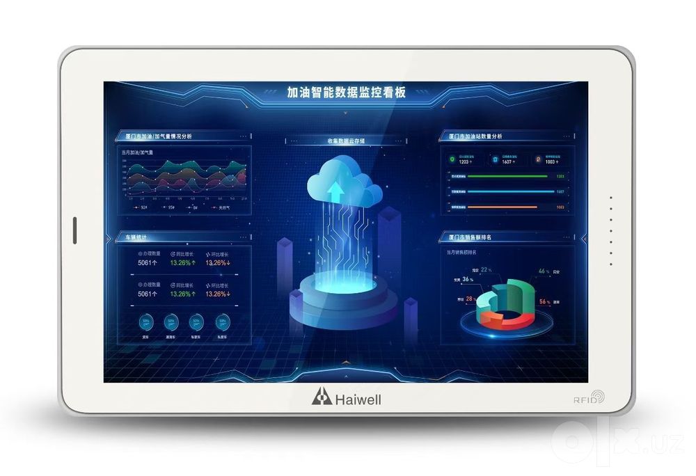 HMI панели оператора и PLC контроллеры в наличии