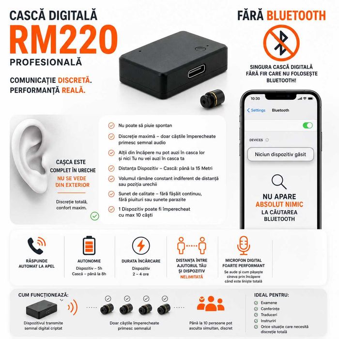Casca de Copiat Fara Bluetooth - Sistem de copiat Profesional | Casti de copiat
