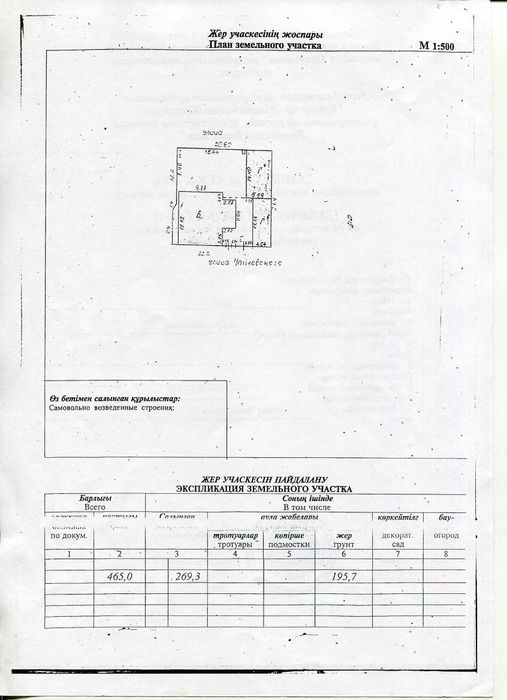 Продам коттедж в 2-х уровнях