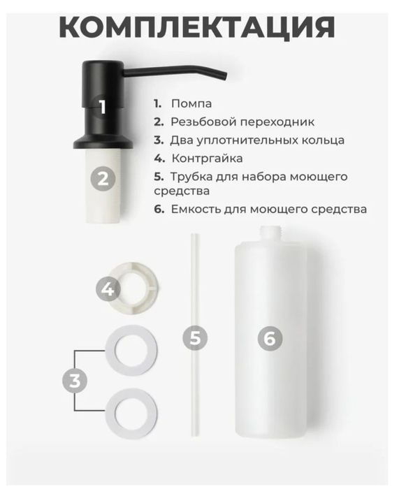 Дозатор для жидкого мыло