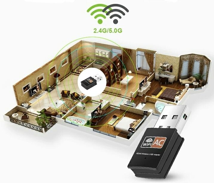 Wifi адаптер, 600Mbps, вайфай приемник