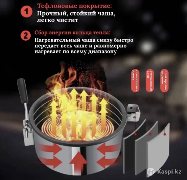 Продам попкорницу