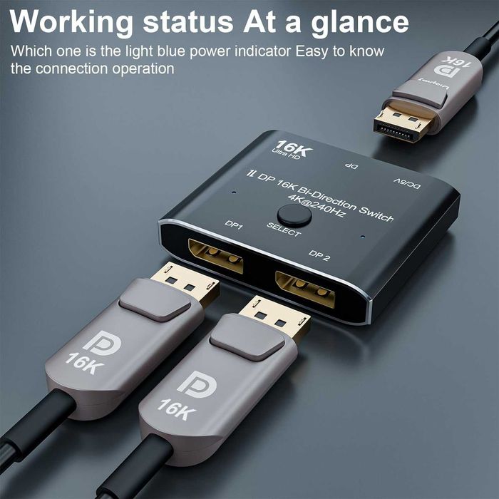 DisplayPort 16K Switch Bi-Directional - CableDeconn