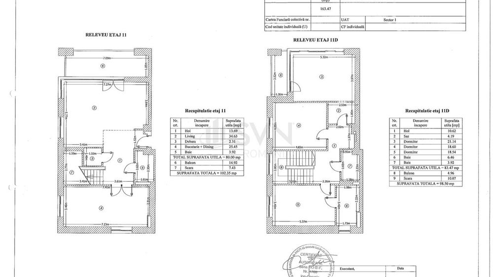 Domenii l Duplex 4 camere l 259 mp