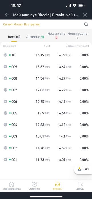 Продам асики Antminer S9i 14.5th/s