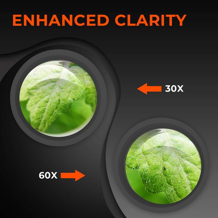 Увеличитель с подсветкой