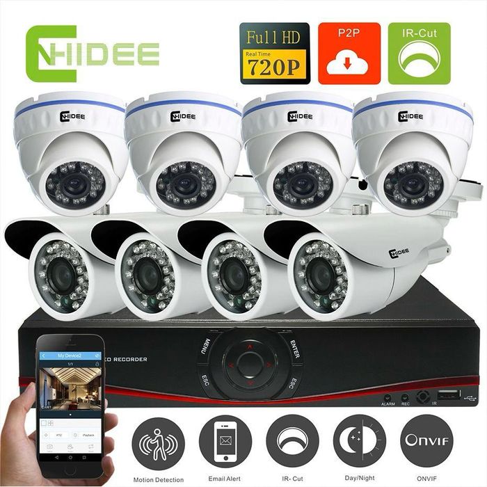 Видеонаблюдение установка