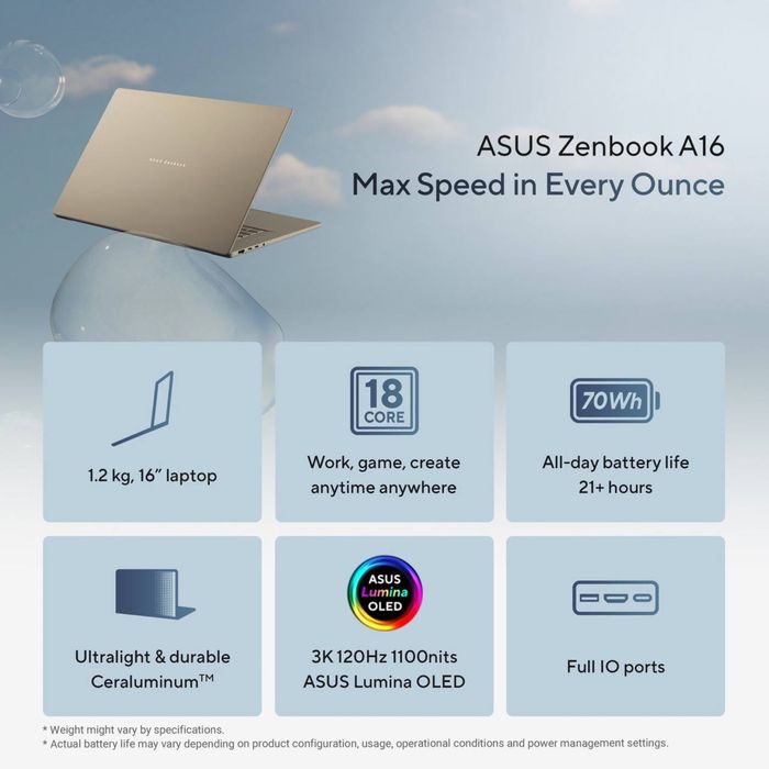 ASUS Zenbook A16 4.45Ghz/RAM 48GB/1TB/16 3K/120Hz Touch