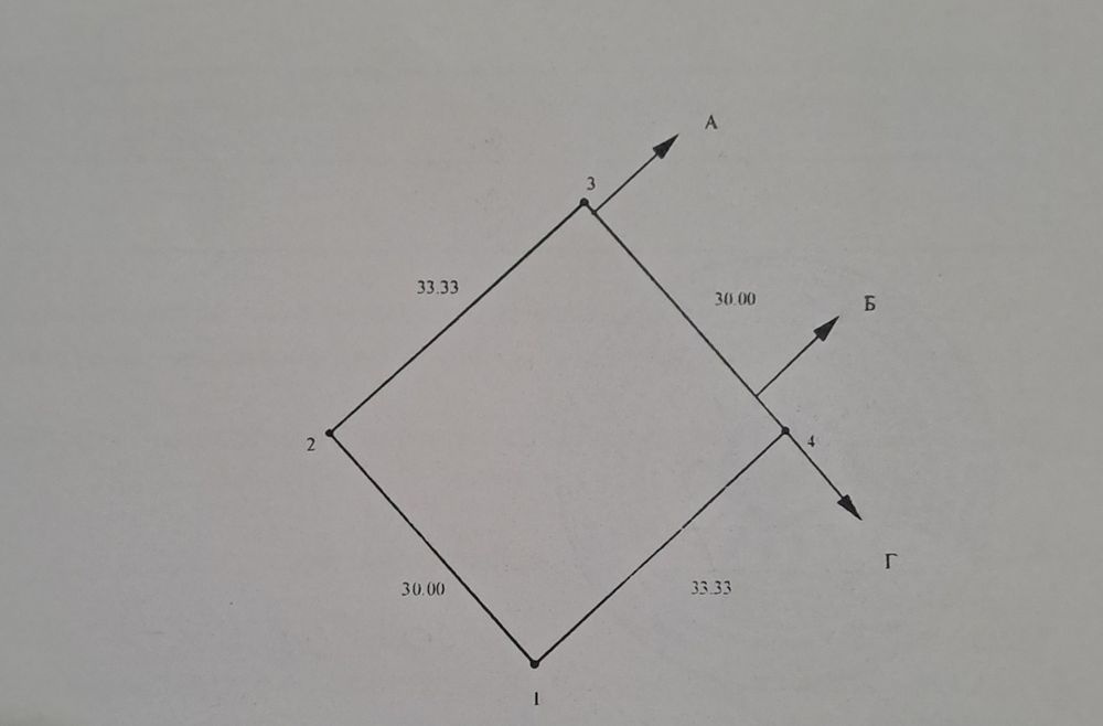 Жетысай қаласы Балуан Шолақ 3 үй. Жеке үй салуға арналған 10 сотық же