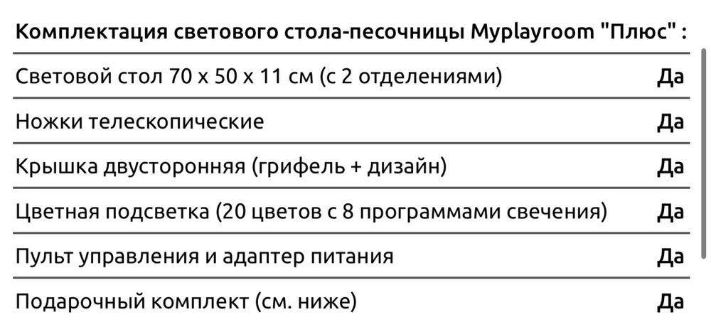 Детский столик my play room