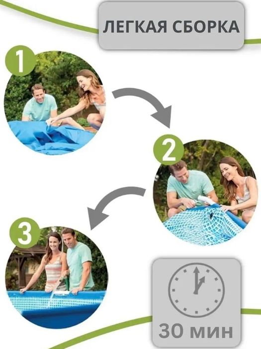 "Yozgi CHEGIRMA bilan karkasli basseynlar! 1662  L