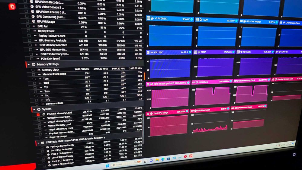 Placa de baza AM4 X570 Phantom Gaming 4,Ryzen5 3600 Pro + 16/32Gb DDR4