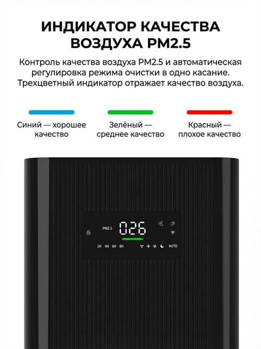 Очиститель воздуха SWISS AIR Monolit | HEPA | до 70м/кв