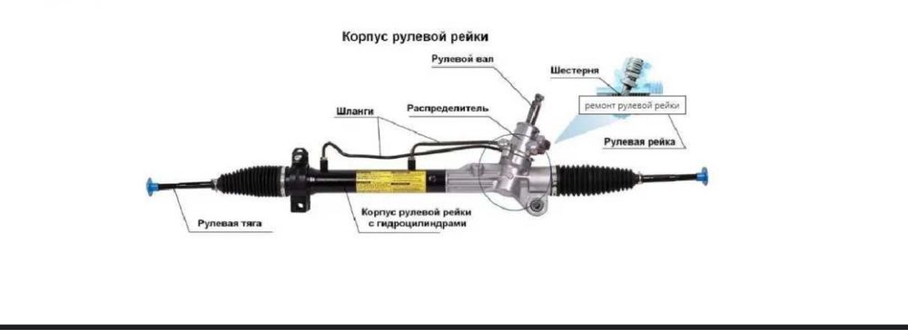 Ремонт автомобилей (СТО) хадовка
