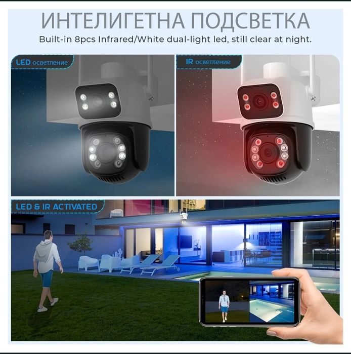 тройна wifi камера НОВО