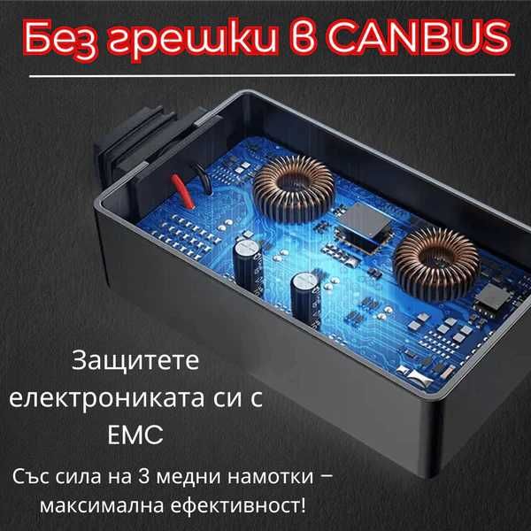 LED Автомобилни Крушки –HiR2/ 200W, 60 000 LM ,1 ГОДИНИ ГАРАНЦИЯ