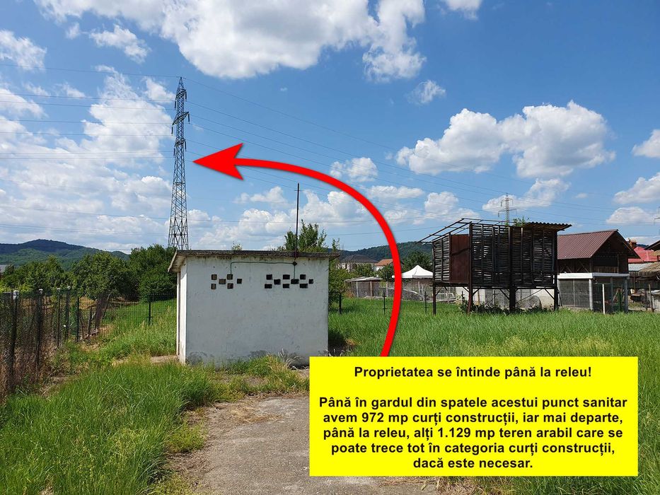 RATE Spațiu comercial si 2.101 mp la 4 benzi, Str. Râureni, nr. 186