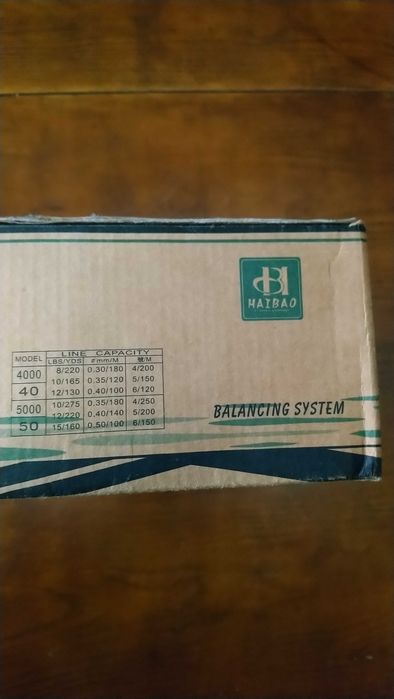 Макара Ningbo Haibao.