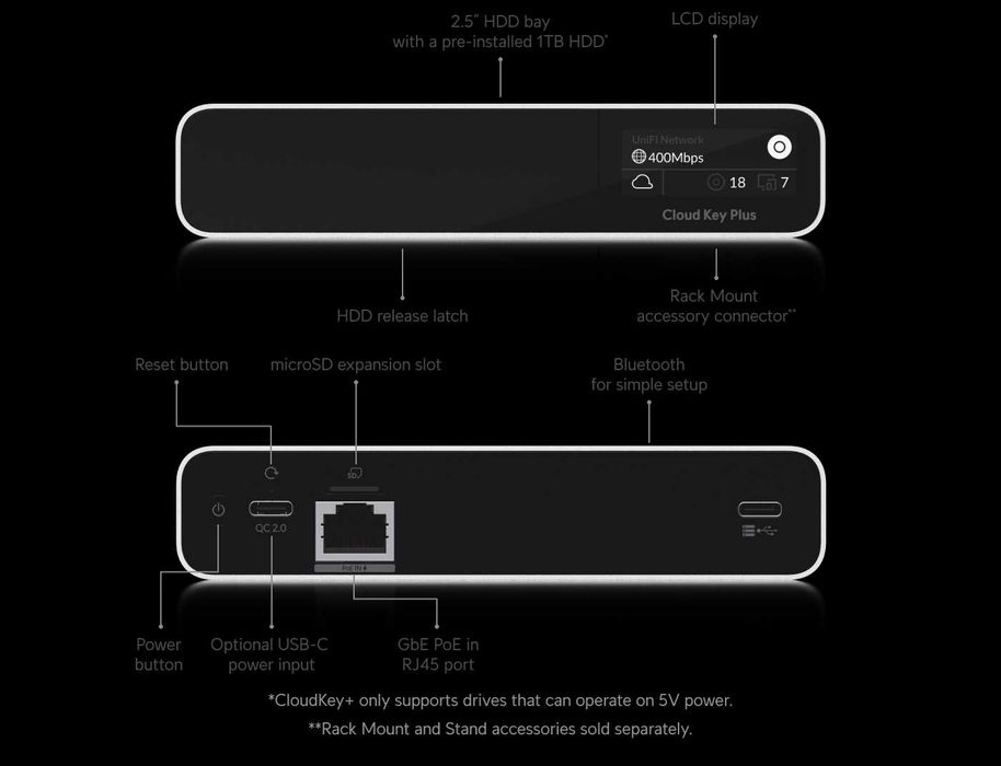 Controler hardware Cloud Key Ubiquiti UniFi UCK-G2-PLUS