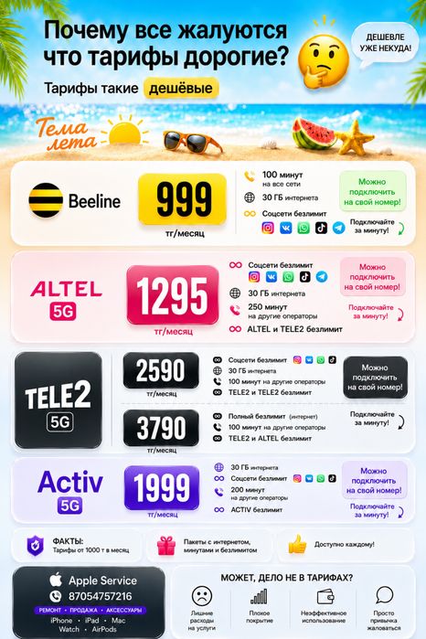 Тарифы от 999 тг