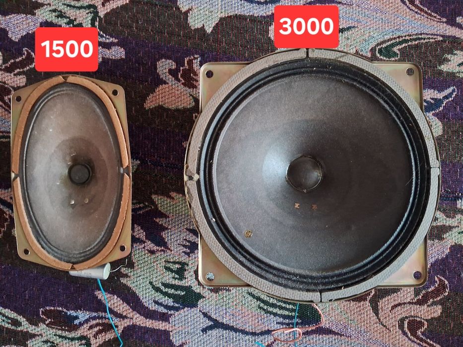 Разные динамики.