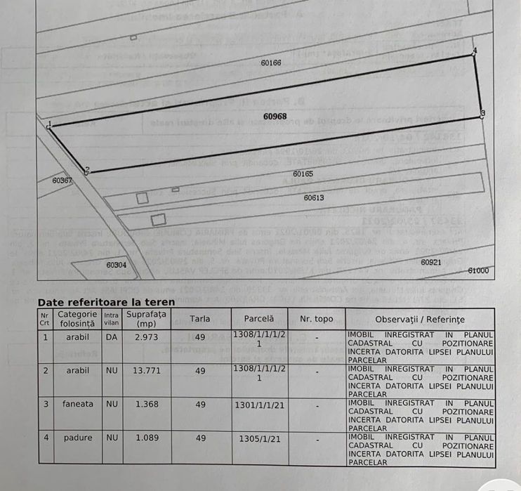 Teren de vânzare – 19.201 mp –  Valea Satului, com. Grajduri, Iași