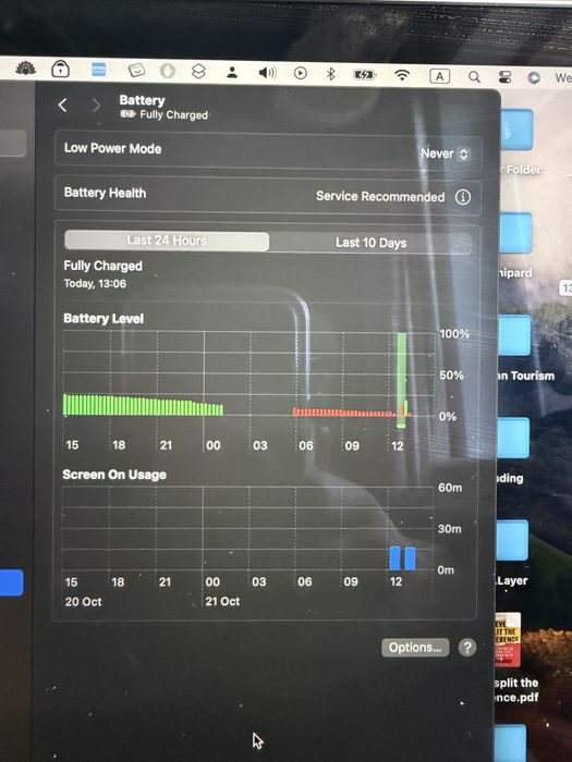 MacBook Pro 13” 2019