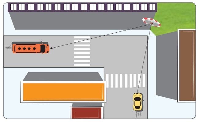 дорожное обзорное зеркало,выпуклое зеркало, размеры /80/100/120 см