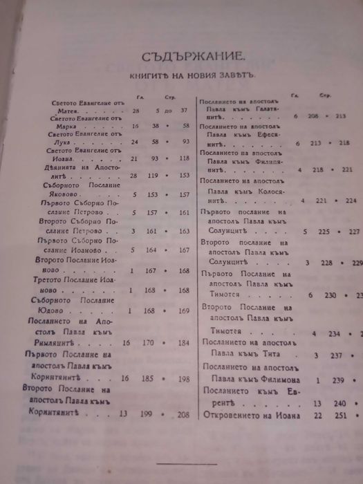 Нов завет(Новият завет и псалмите) - 1938г.