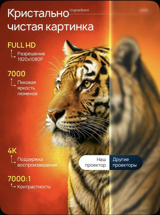 Продам свой проектор