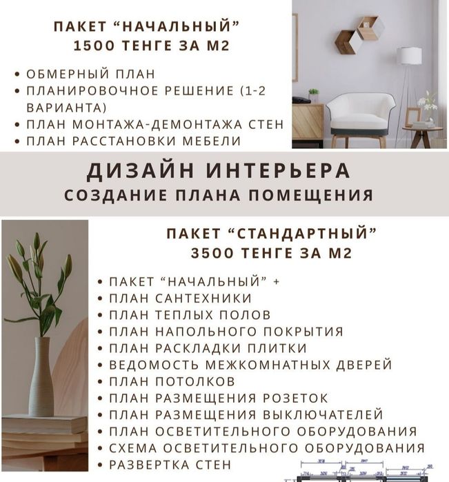 Дизайн планы квартиры
