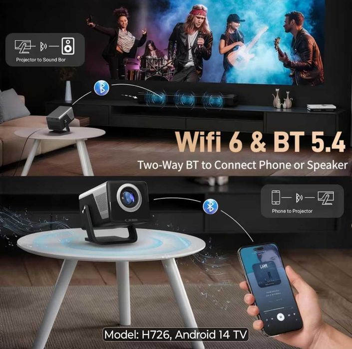 Projector 8k Android