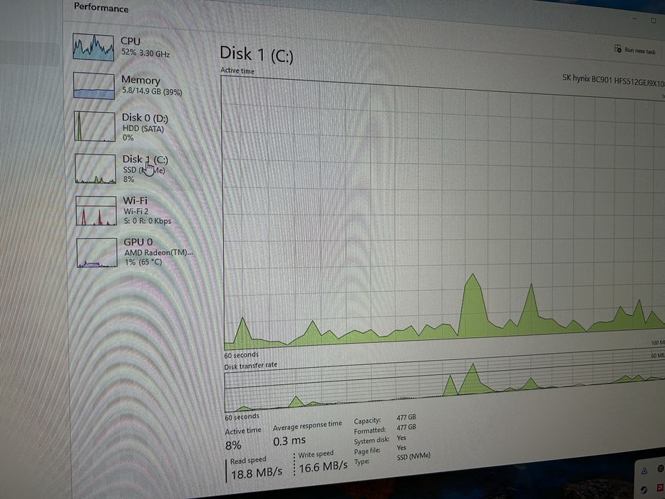 Mini PC HP 705 g4 ryzen 2400g placa video Vega 11 32GB 2TB ssd 1TB HDD