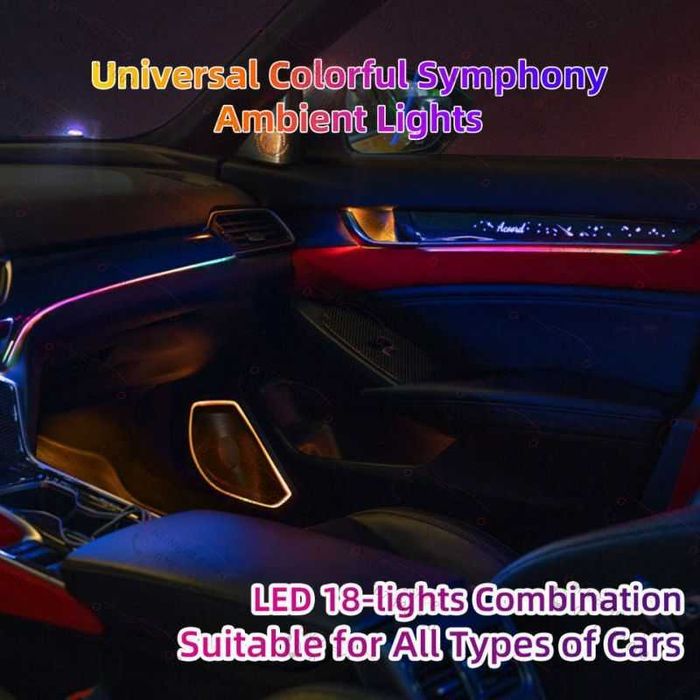 Lumini ambientale 18 in 1 Symphony Led RGB cu aplicatie telefon