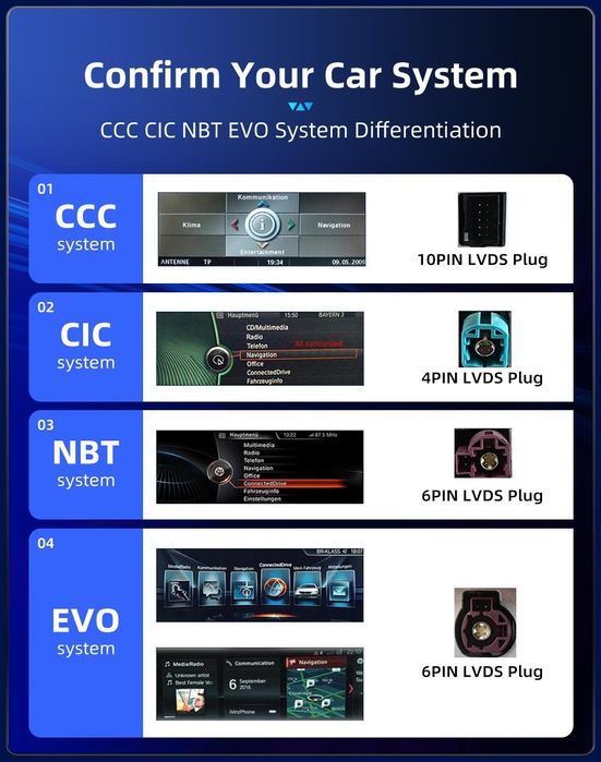 Магнитола андроид BMW E90 / F30