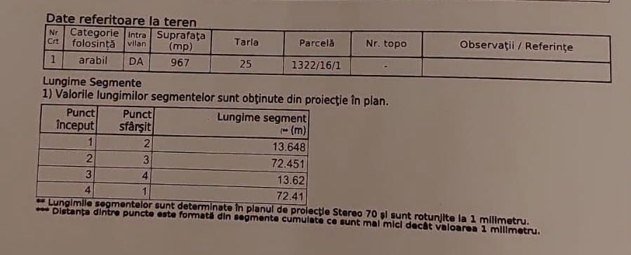 Teren intravilan de vanzare -Deleni-Harlau/Utilitati/Drum asfaltat
