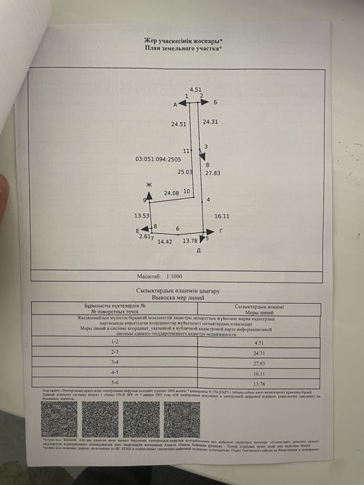 Продам участок по трассе