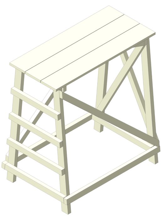 Строительный козел