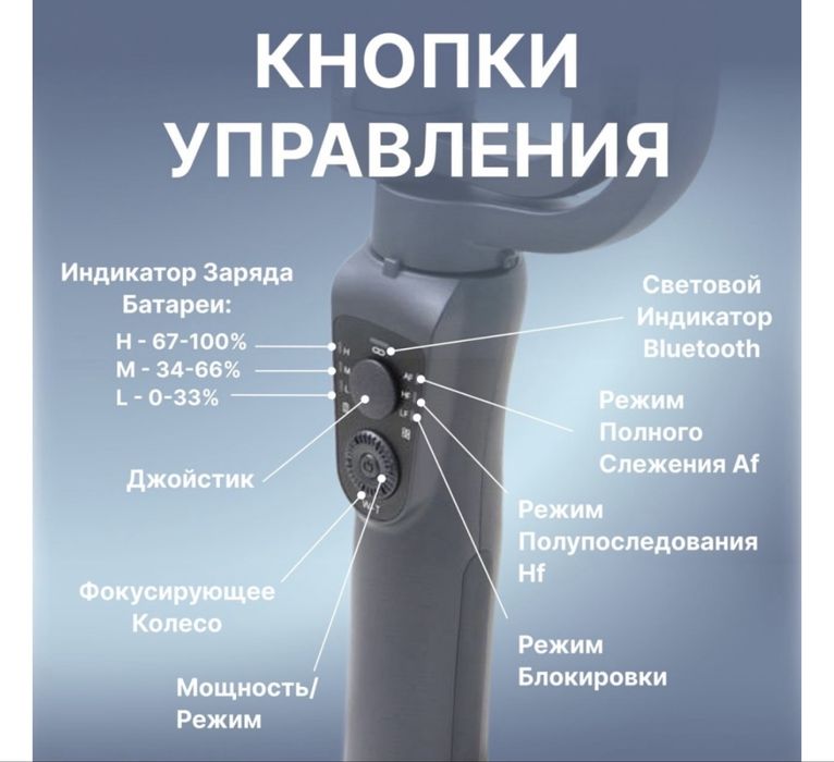 Продам стабилизатор в идеальном состоянии