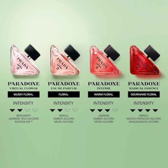 Parfum PRADA Paradoxe - Radical Essence 50ml, nou, sigilat