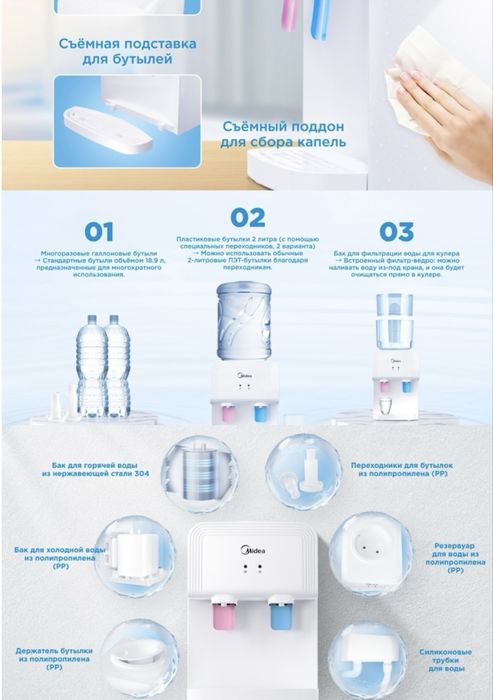 Кулер для воды Midea белый