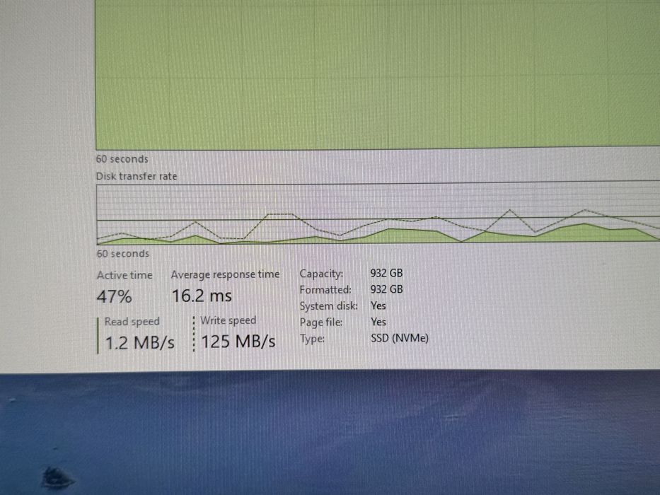 Gaming PC I5 14400F 32Gb RAM RTX 3060Ti