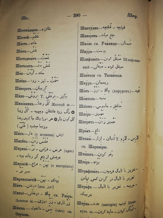 Наливкин "Русско-Персидский словарь" 1889г.